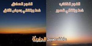 موعد أذان الفجر اليوم بمصر وفقًا للمساحة والقرآن والسنة (يبدأ بالخيط الأبيض لا العتمة وينتهي بالشروق لا البياض)