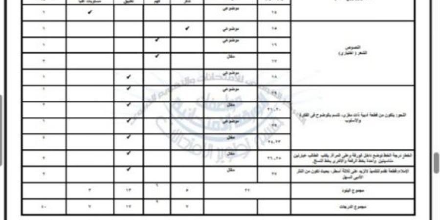 أسئلة امتحانات العربي.. مواصفات امتحان اللغة العربية للشهادة الإعدادية قبل انطلاقه غدًا