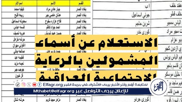 “استعلم عن اسمك هنا”.. طريقة الاستعلام عن أسماء المشمولين بالرعاية الاجتماعية الوجبة الأخيرة 2024 في عموم العراق عبر منصة مظلتي