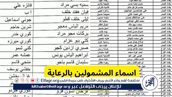 تحميل كشوفات المقبولين في الرعاية الاجتماعية بالعراق.. تعرف على شروط التسجيل في الدعم