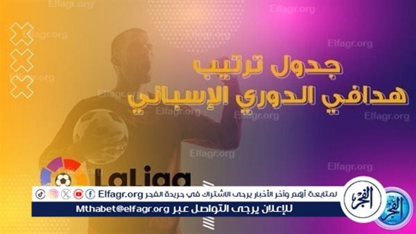 ترتيب هدافي الدوري الإسباني قبل مباريات اليوم الأربعاء 28 أغسطس 2024