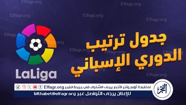 ترتيب الدوري الاسباني 2024-2025 قبل مباريات اليوم الاحد