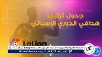 من يتصدر ترتيب هدافي الليجا قبل لقاءات اليوم الأحد؟