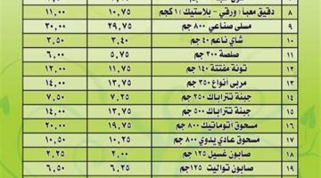 كيلو السكر بـ12.60.. أسعار السلع التموينية لشهر ديسمبر 2024