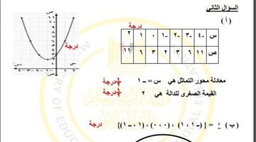 الصبح أخبار -نماذج امتحان مادة الجبر للصف الثالث الاعدادى 2025