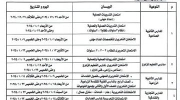 محافظ القليوبية يعتمد جدول امتحانات النقل لصفوف التعليم الفنى