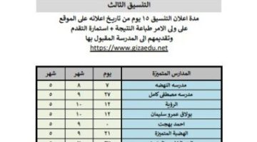 رابط نتيجة التنسيق الثالث للصف الأول لمرحلة رياض الأطفال بمحافظة الجيزة