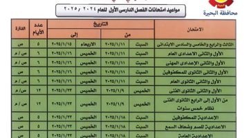 الصبح أخبار – محافظ البحيرة تعتمد مواعيد امتحانات الفصل الدراسي الأول لجميع المراحل التعليمية