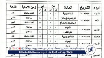 الصبح أخبار – ننشر جداول امتحانات الفصل الدراسى الأول لجميع المراحل التعليمية بالبحيرة