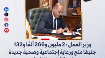 «وزير العمل»: 2 مليون و266 ألفًا جنيها منح للعمالة غير المنتظمة الصبح أخبار –