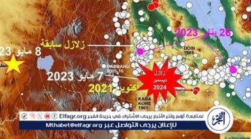 الصبح أخبار – زيادة النشاط الزلزالي في إثيوبيا وتأثيره على سد النهضة