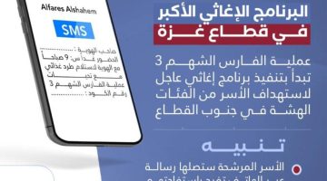 الصبح أخبار – عملية الفارس الشهم 3 تطلق برنامجاً إغاثياً عاجلاً لدعم الفئات الهشة في غزة